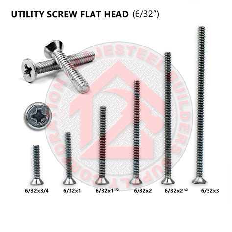 electrical back box screw size|electrical screw size chart.